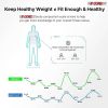 5Core Digital Bathroom Scale for Body Weight Fat Rechargeable 400 lb/180kg BBS 4 R BLK